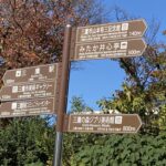 東京都三鷹市へお買取りの商談に行ってまいりました！]